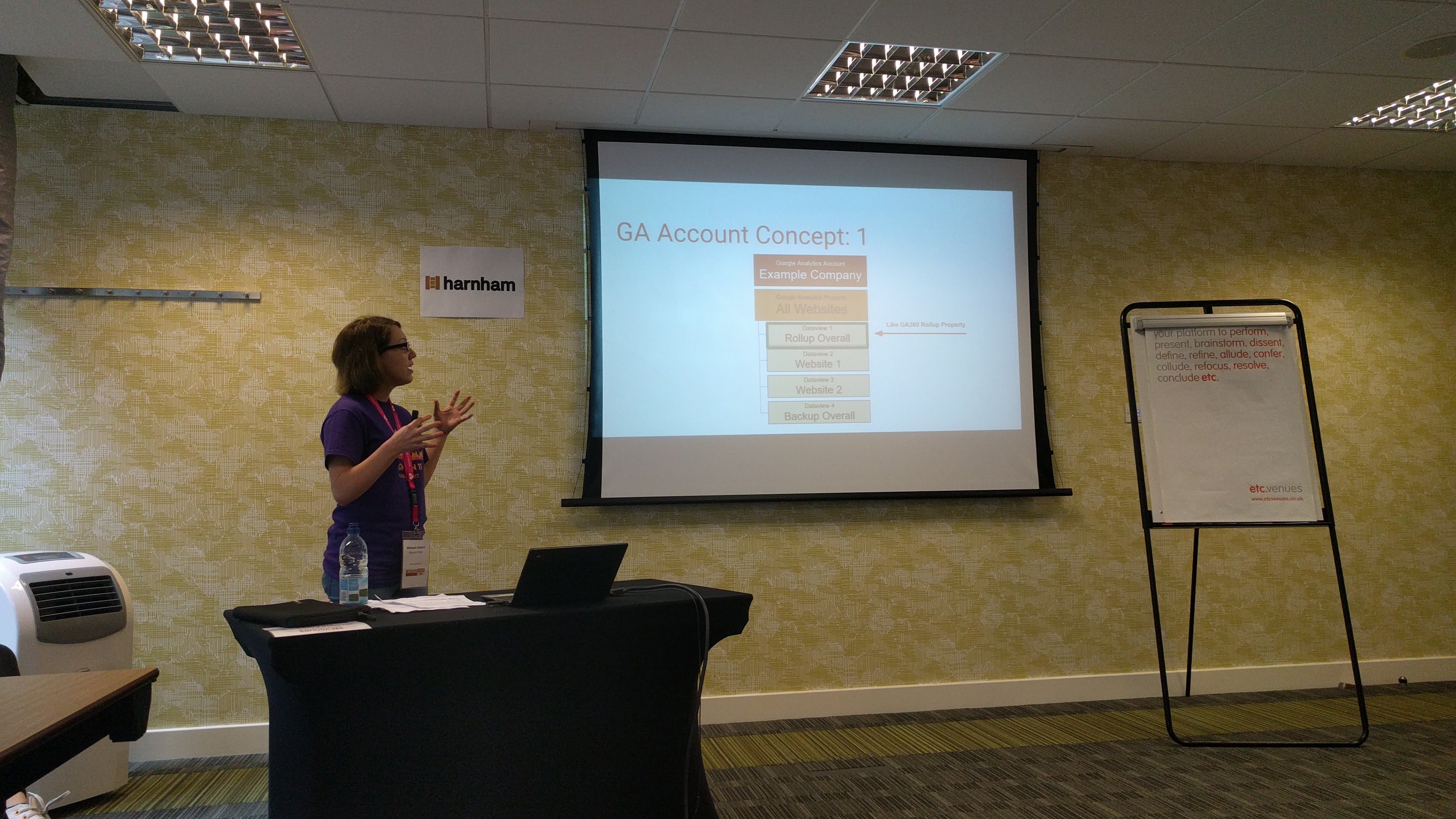 Ich als Vortragende in meiner Session