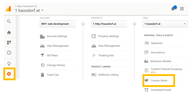 Custom Alert Universal Analytics Administration
