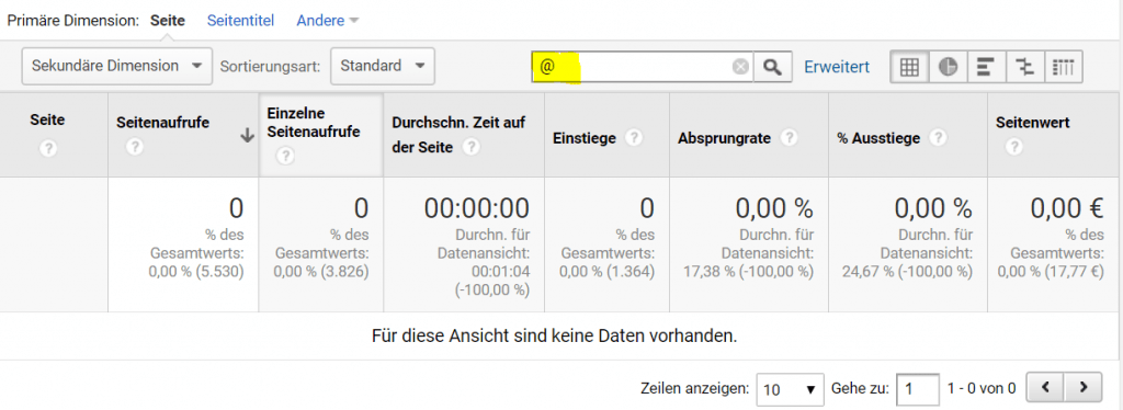 Alle Seiten Report ohne PII