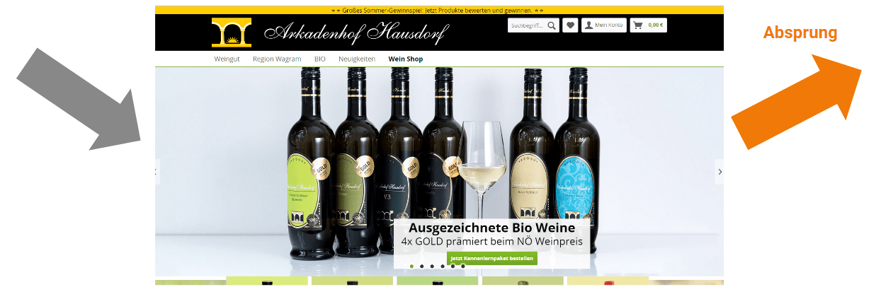 Google Analytics Absprung