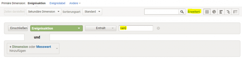 Google Analytics Berichtsfilter