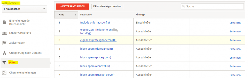 Google Analytics Datenansichtsfilter