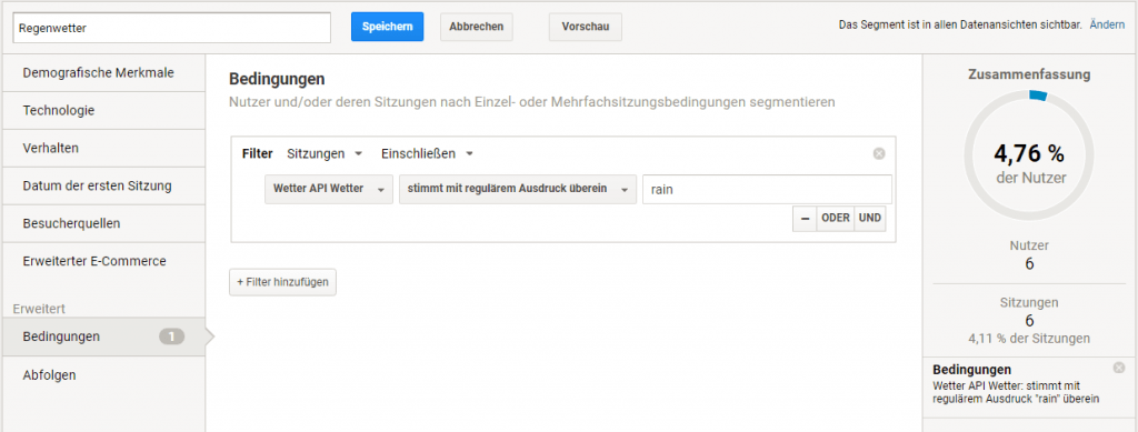 Google Analytics Segment Regenwetter