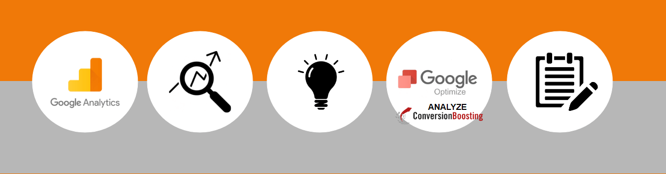 Webanalyse und Conversion Optimierung