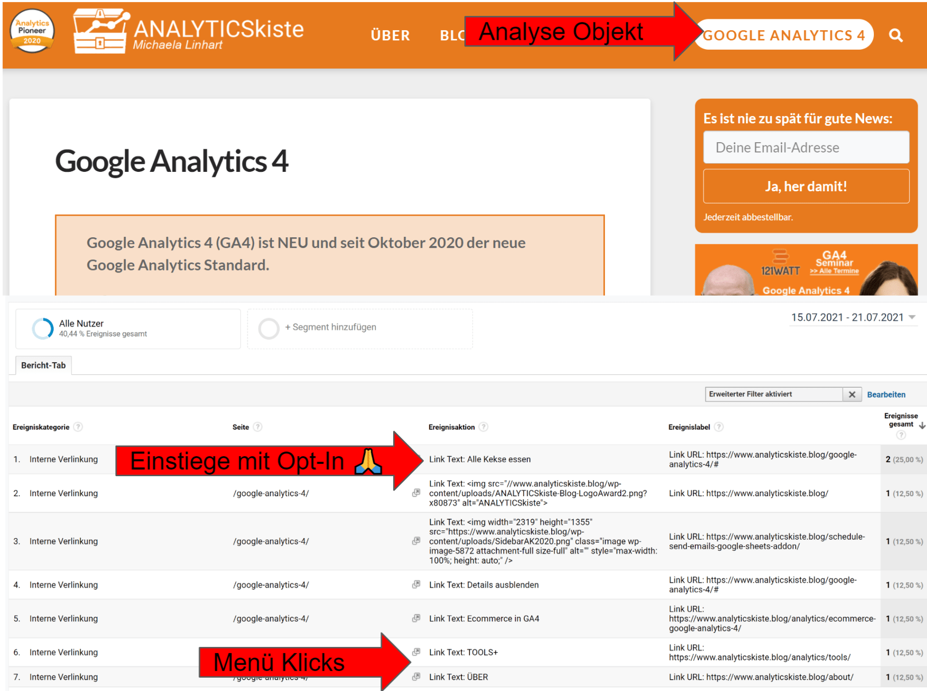 Analyse der GA4 Seite auf analyticskiste.blog
