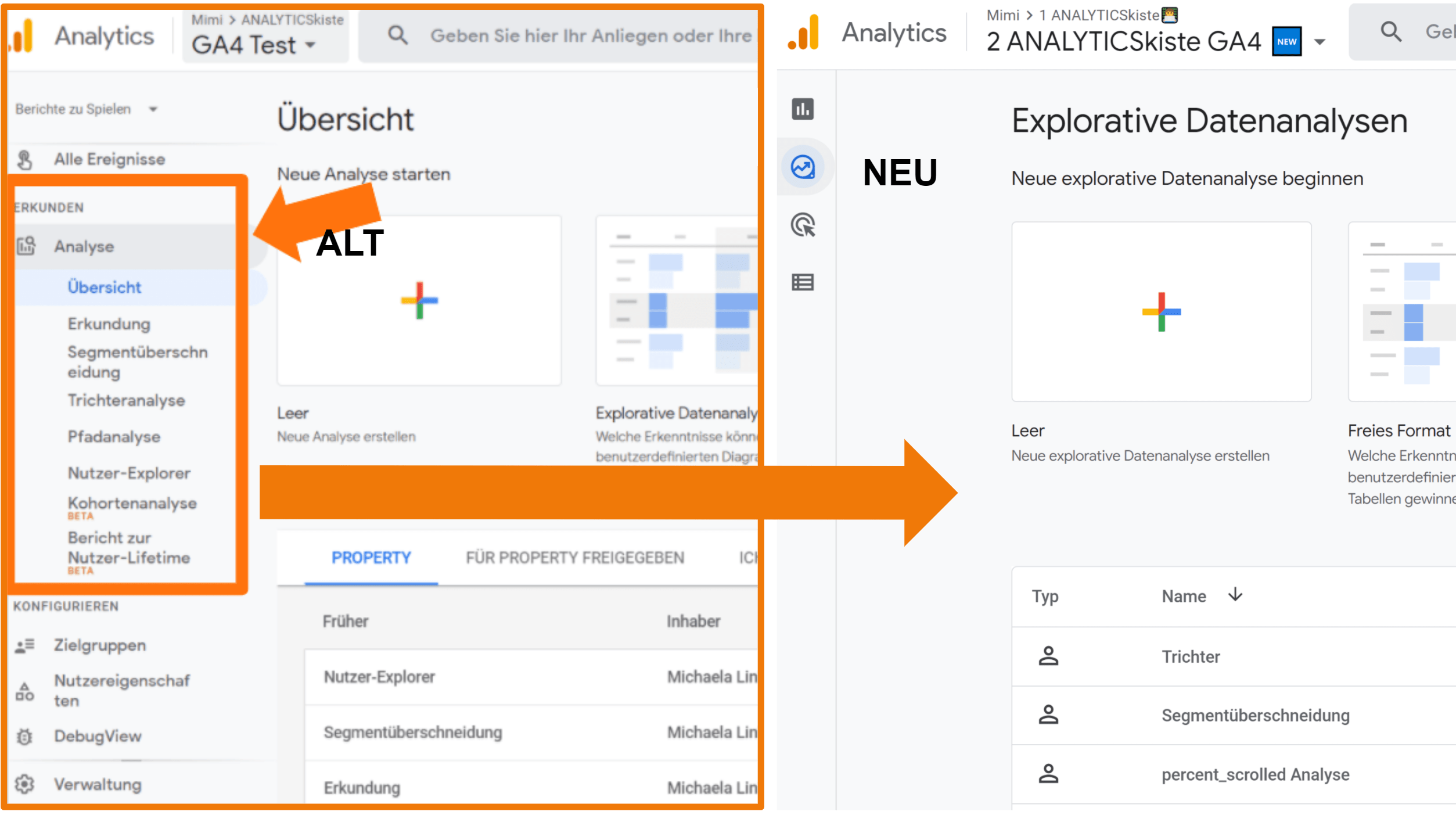 Berichtsnavigation Erkunden NEU in GA4