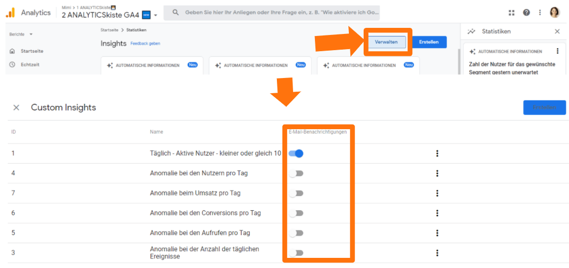 Custom Alerts in GA4 verwalten