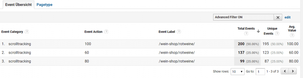Custom Report - Scrollanalyse für Shop-Kategorie