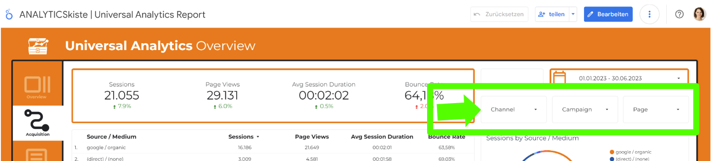 Cypressnorth Akquisitionsfilter