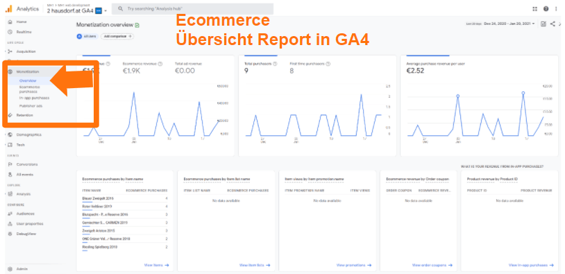 Ecommerce Übersicht Report in GA4