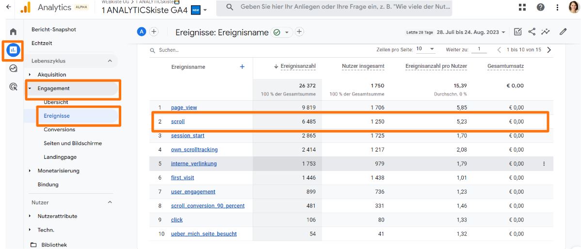 Ereignis Report in GA4 für Scrollanalysen