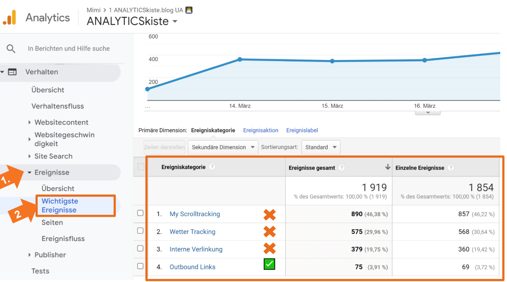 Ereignisse von UA nach GA4 migrieren