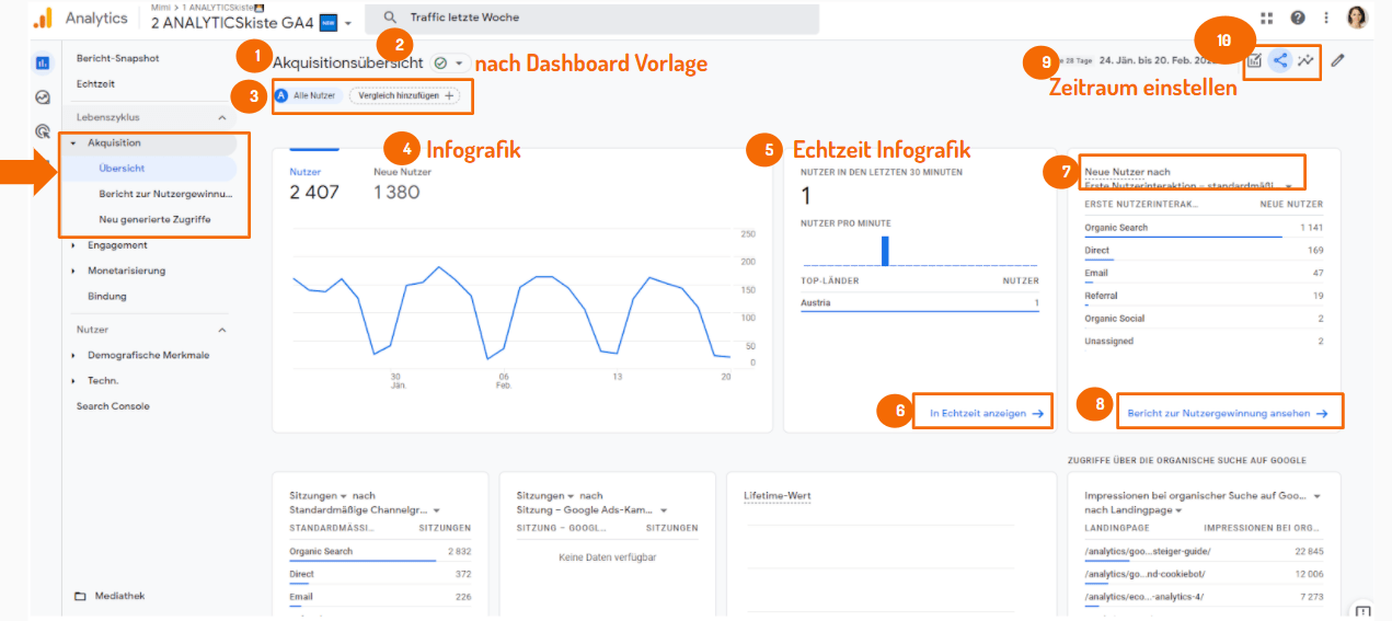 GA4 Akquisitions Reports