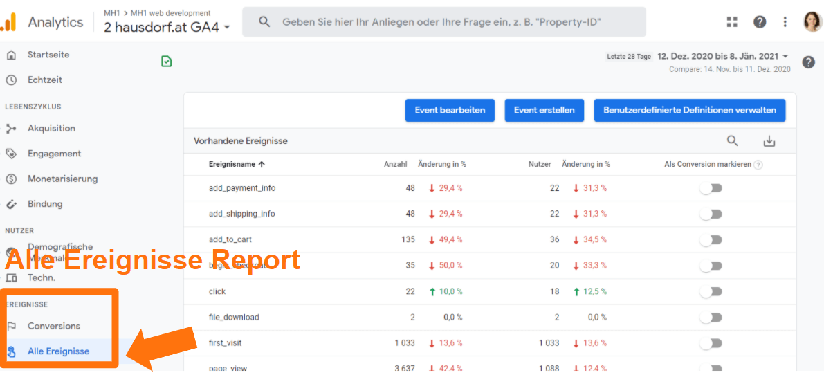 GA4 Alle Ereignisse Report