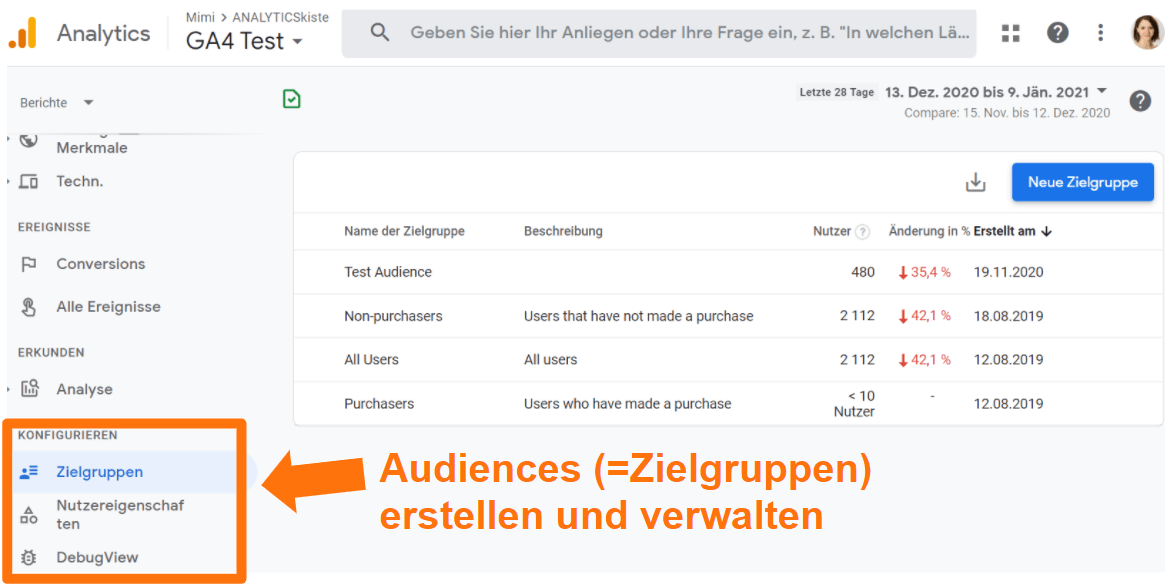 GA4 Audiences Konfigurator