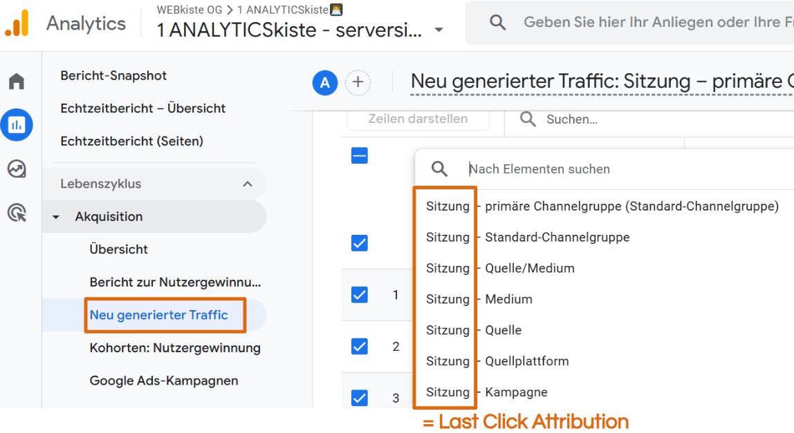 GA4 Bericht Neu generierter Traffic mit Präfix Sitzung