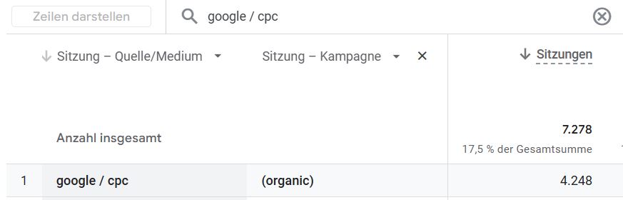 GA4 Bug zu Kampagnen-Name