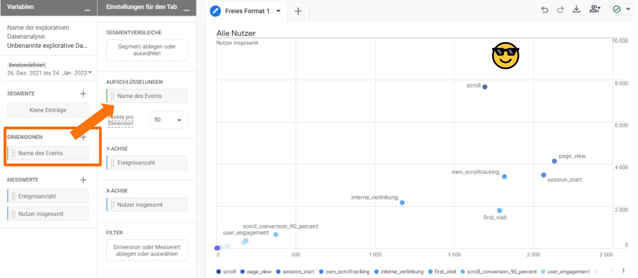 GA4 Custom Scatterplot Ergebnis