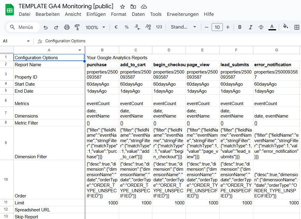 Template: GA4 Datenabfrage in Google Sheets
