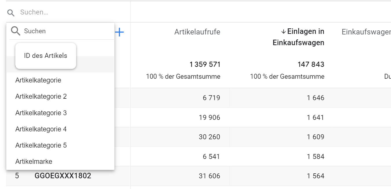 GA4 Dimension im Scatterplot ändern