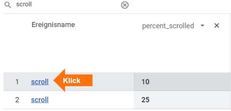 GA4 Ereignis Drill-down