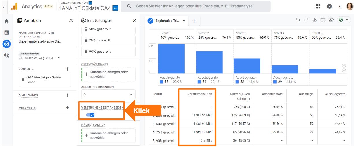 GA4 Funnelanalyse - Verstrichene Zeit anzeigen