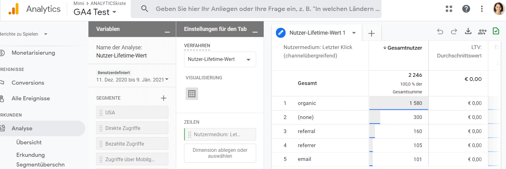 GA4 Nutzer Lifetime Report