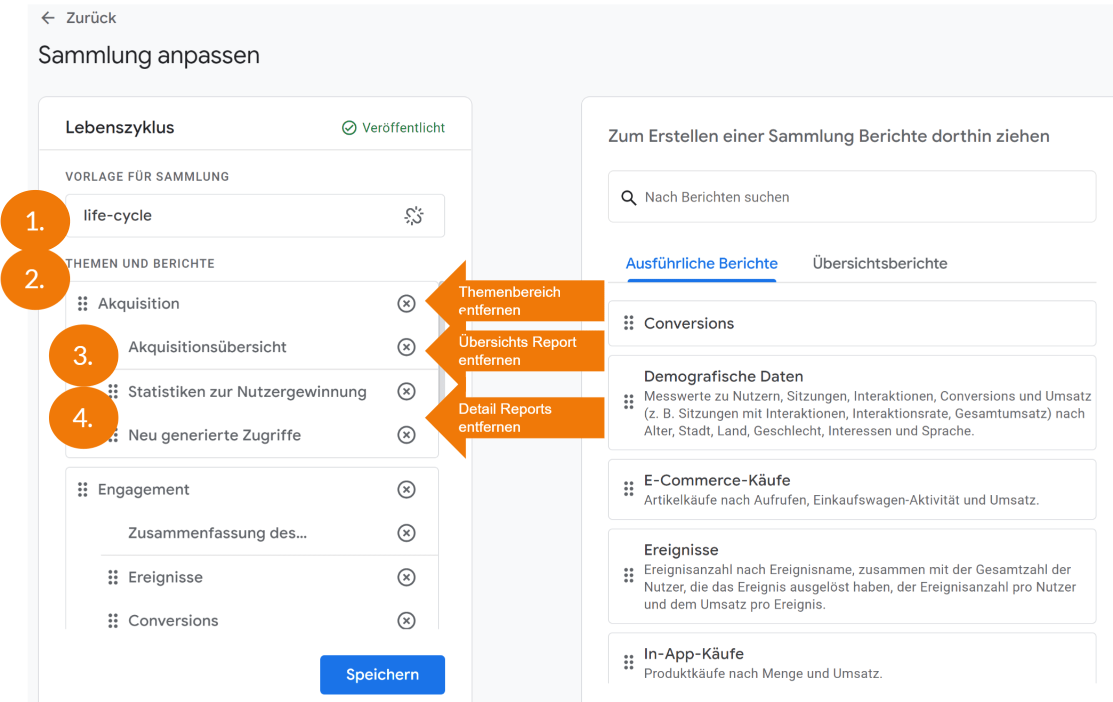 GA4 Sammlung anpassen