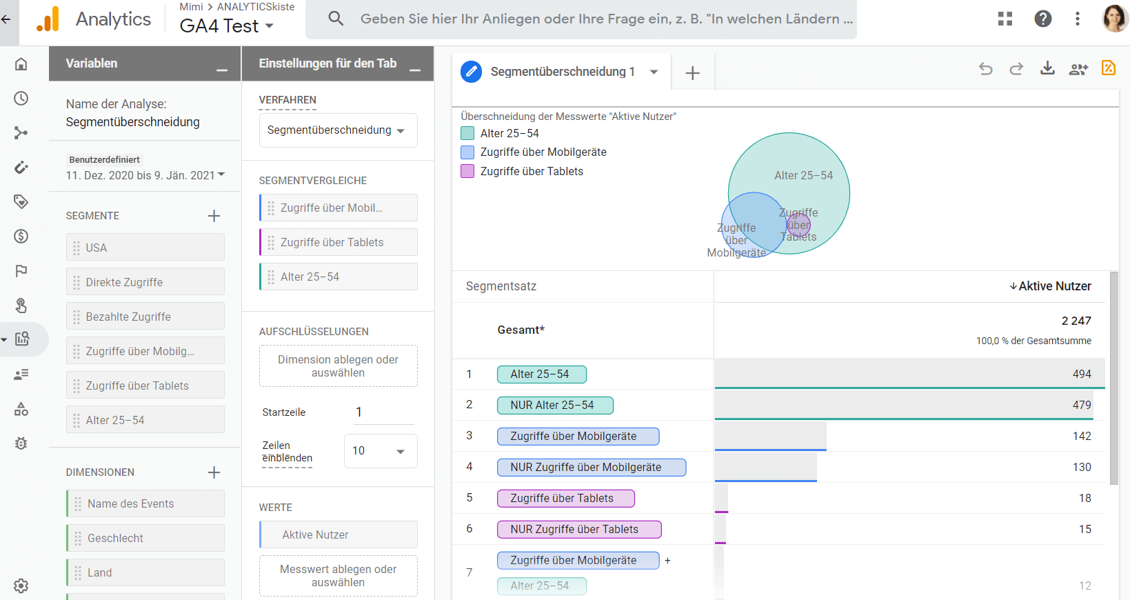GA4 Segmentüberlappung