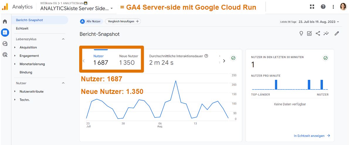 GA4 Serverside - Nutzer vs neue Nutzer