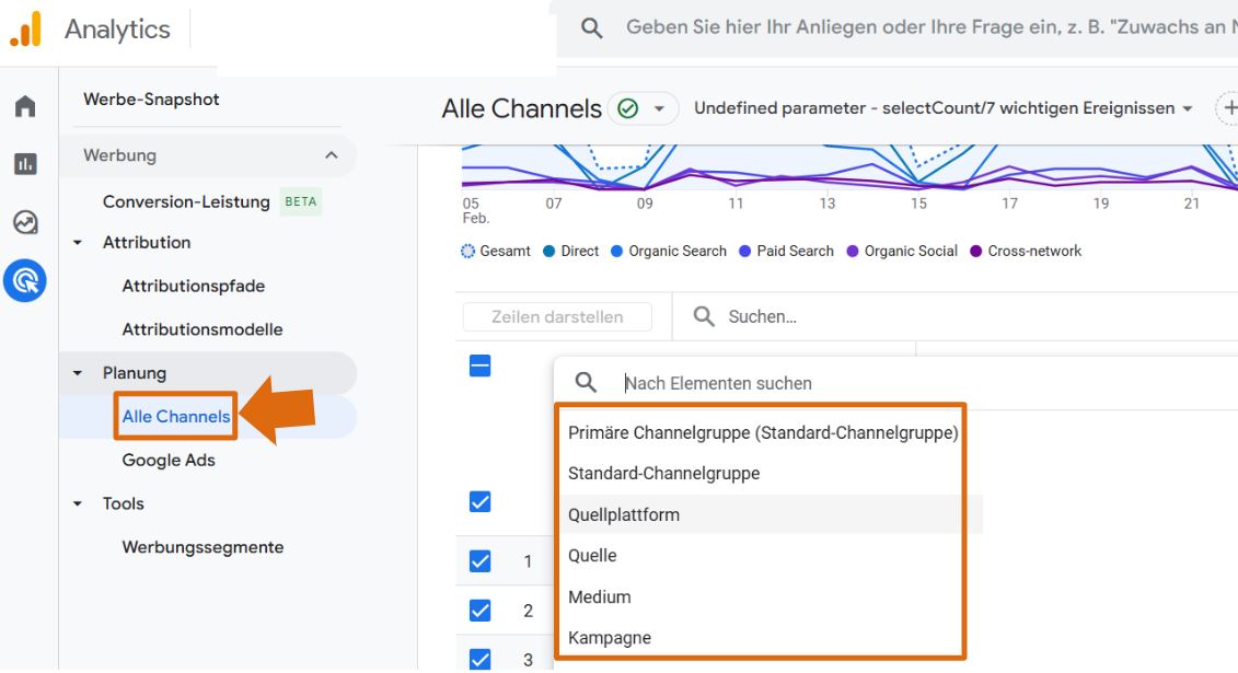 GA4 Werbung Dimensionen ohne Präfix