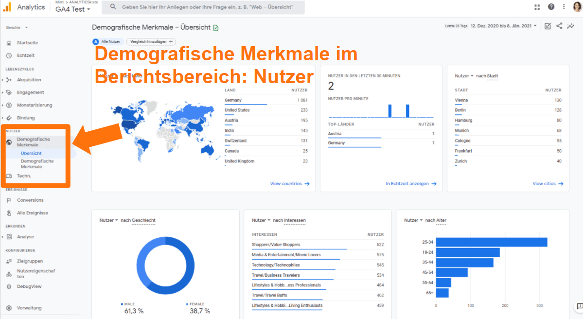 Google Analytics 4 Berichtsbereich Nutzer