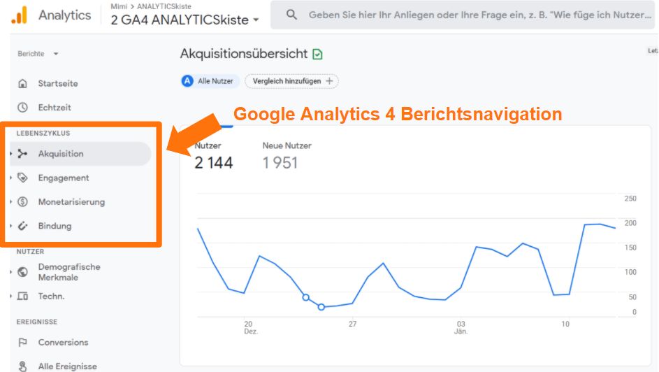 Google Analytics 4 Berichtsnavigation
