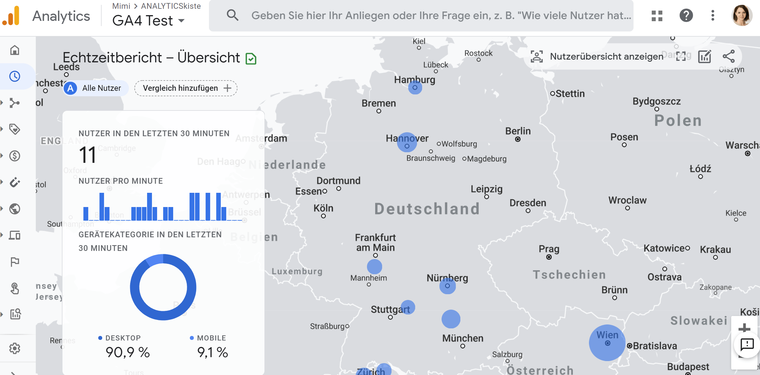 Google Analytics 4 - Echtzeit Bericht
