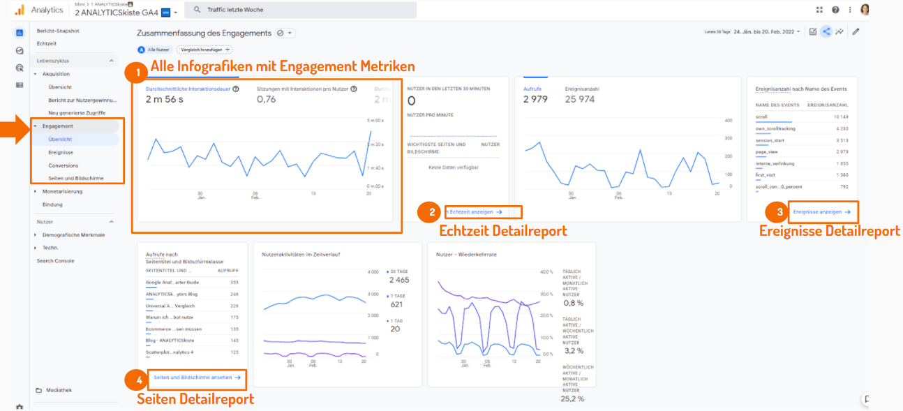 Google Analytics 4 Engagement Reports