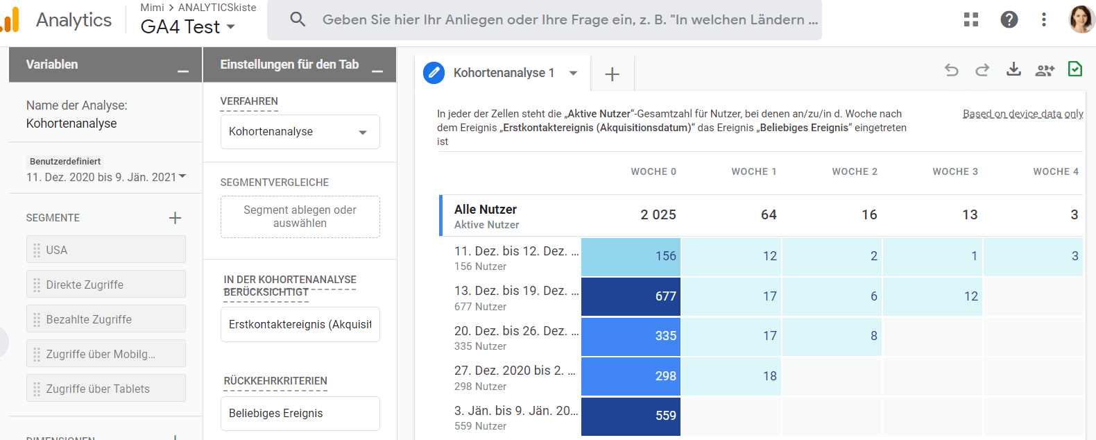 Google Analytics 4 Kohortenanalysen