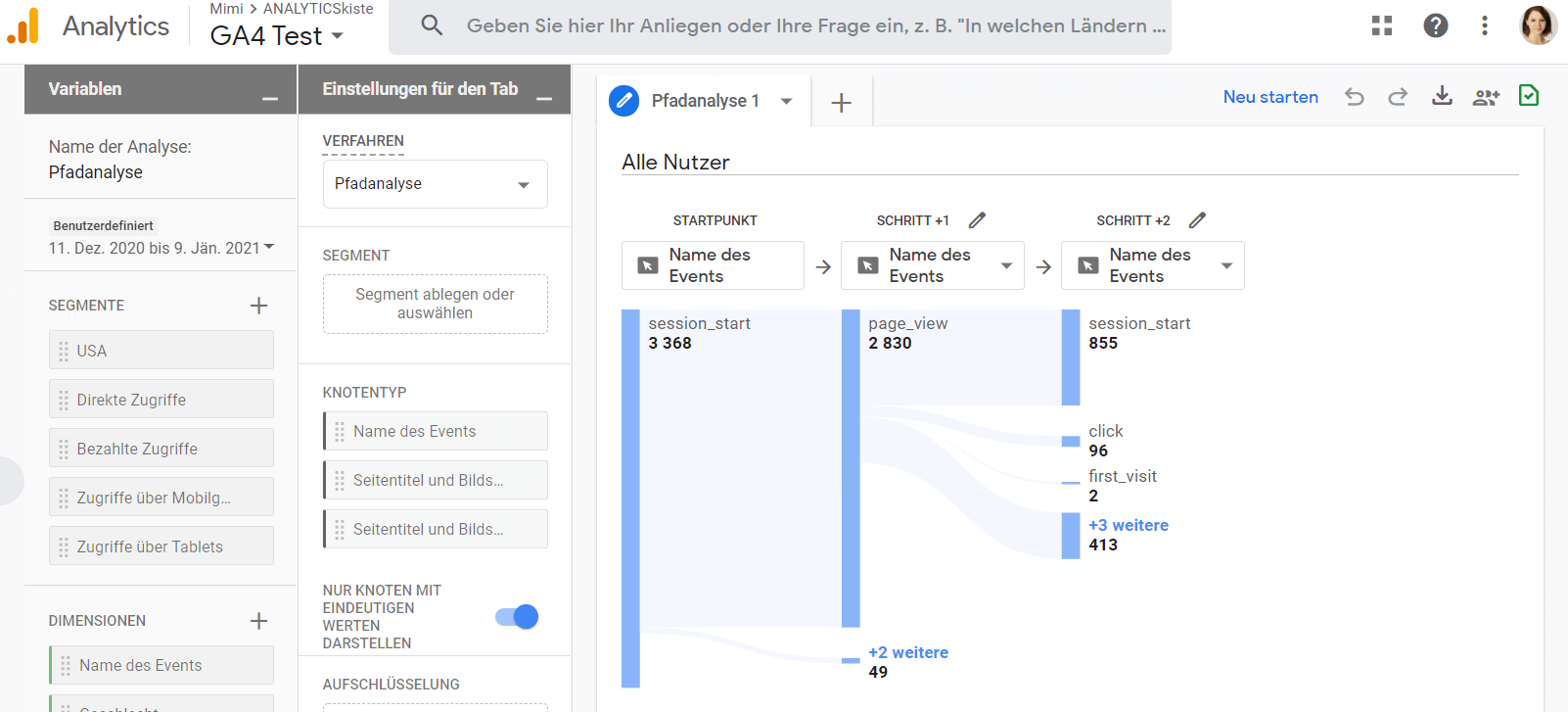 Google Analytics 4 Pfadanalysen