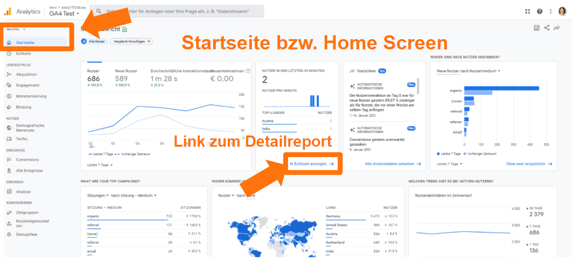 Google Analytics 4 Startseite - Home Screen