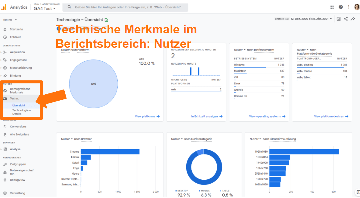 Google Analytics 4 - Technische Merkmale im Berichtsbereich Nutzer