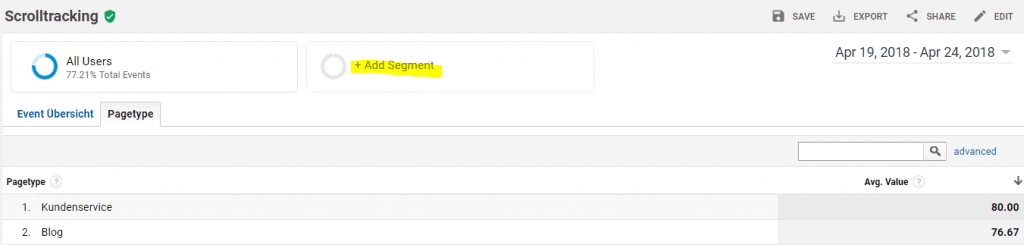 Google Analytics - Neues Segment erstellen
