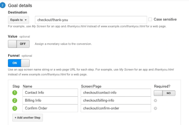 Google Analytics Ziel Trichter für Shopify