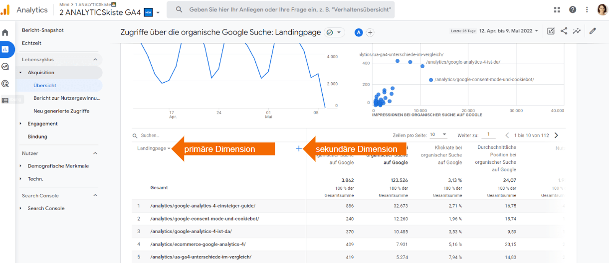 Google Organic Search Traffic Detailreport in GA4