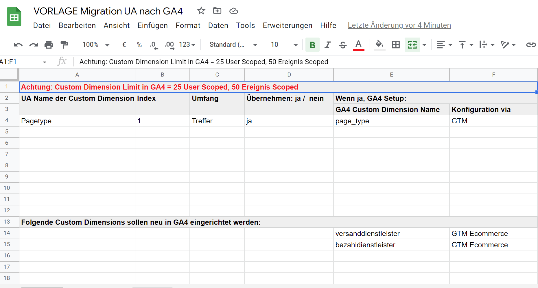 Migrations Vorlage Custom Dimensions UA nach GA4