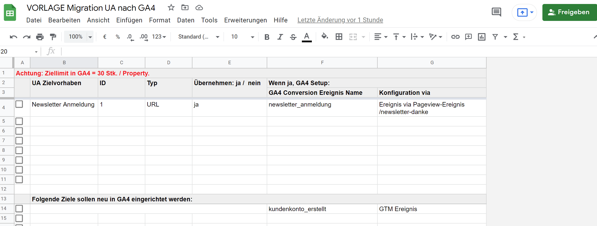 Migrations Vorlage für Ziele von UA nach GA4