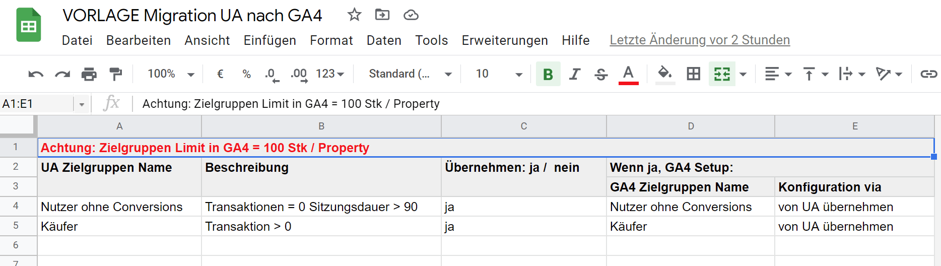 Migrationsvorlage für Zielgruppen von UA nach GA4