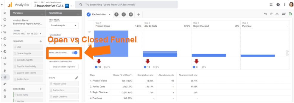 Open vs Closed Funnel in Google Analytics 4