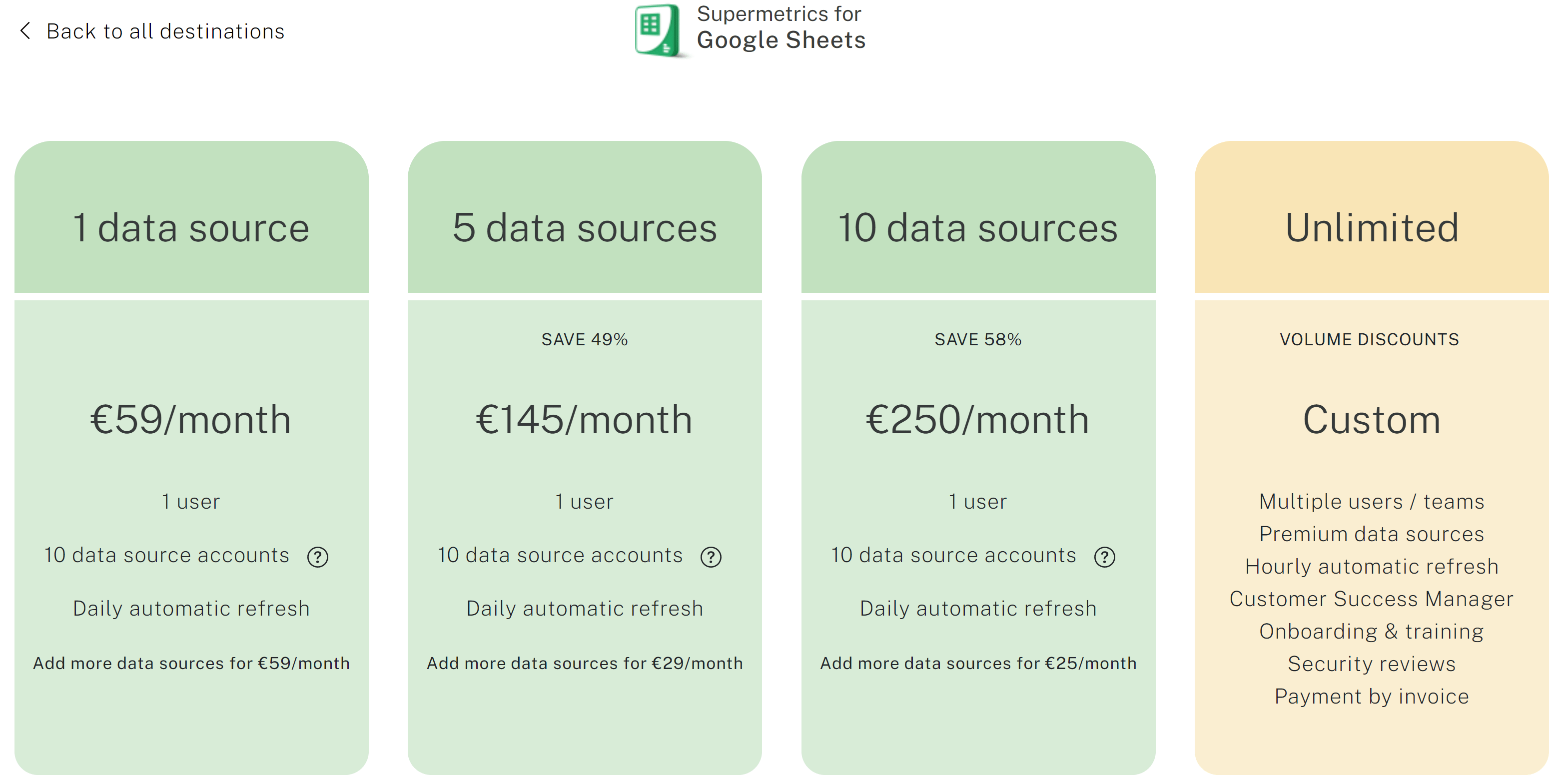 Pricing Modell Supermetrics NEU