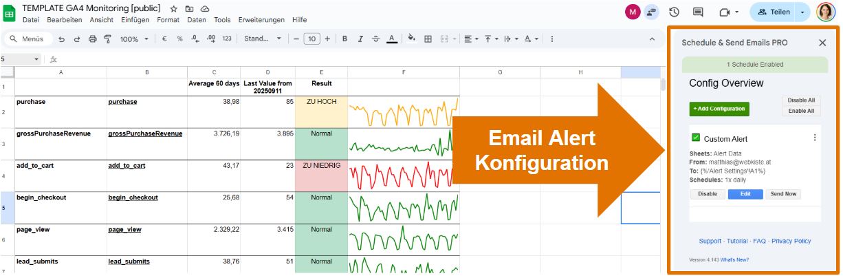 Schedule & Send Email Alert Konfiguration