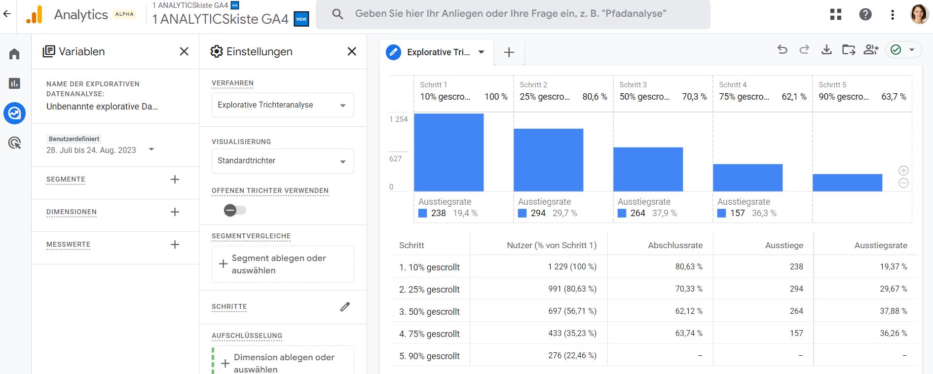 Scrollfunnel in Google Analytics 4