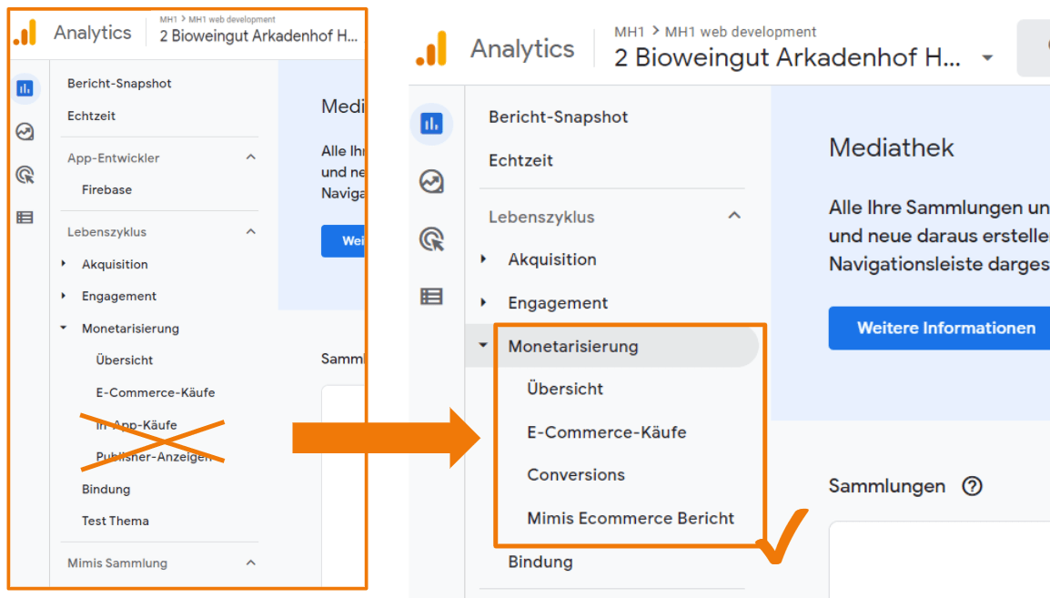 Standard Berichtssammlung in GA4 anpassen